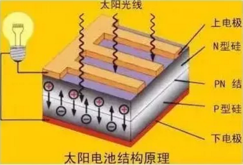 湖北鑫和綠色能源有限公司