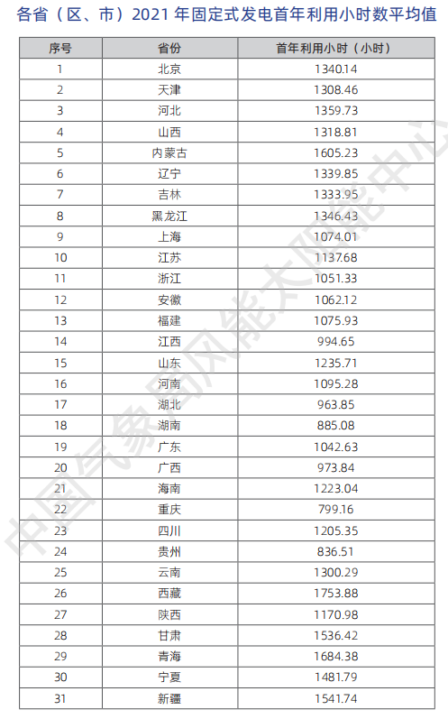 湖北鑫和綠色能源有限公司