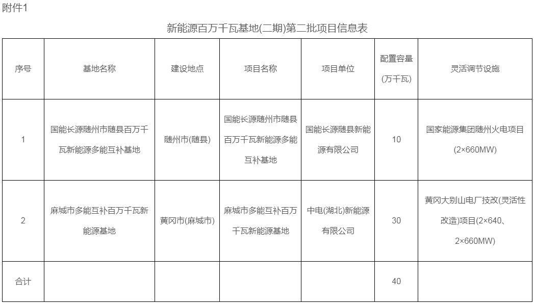 光伏電站_家用太陽能光伏發(fā)電_光伏發(fā)電代理加盟